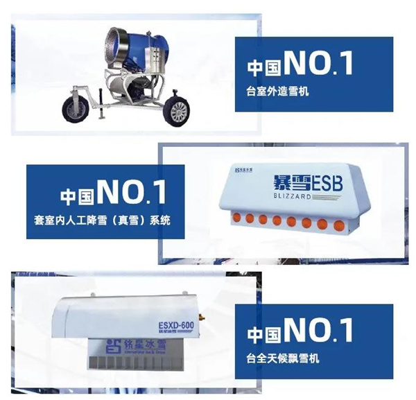 銘星部分自主研發(fā)產品