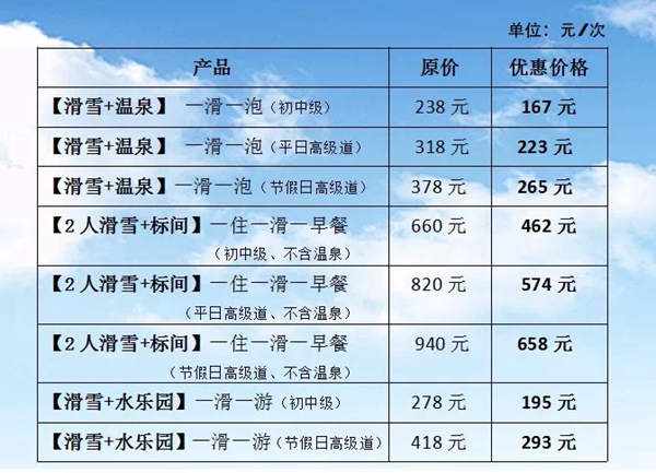 吉林延邊延吉夢都美滑雪場門票價(jià)格