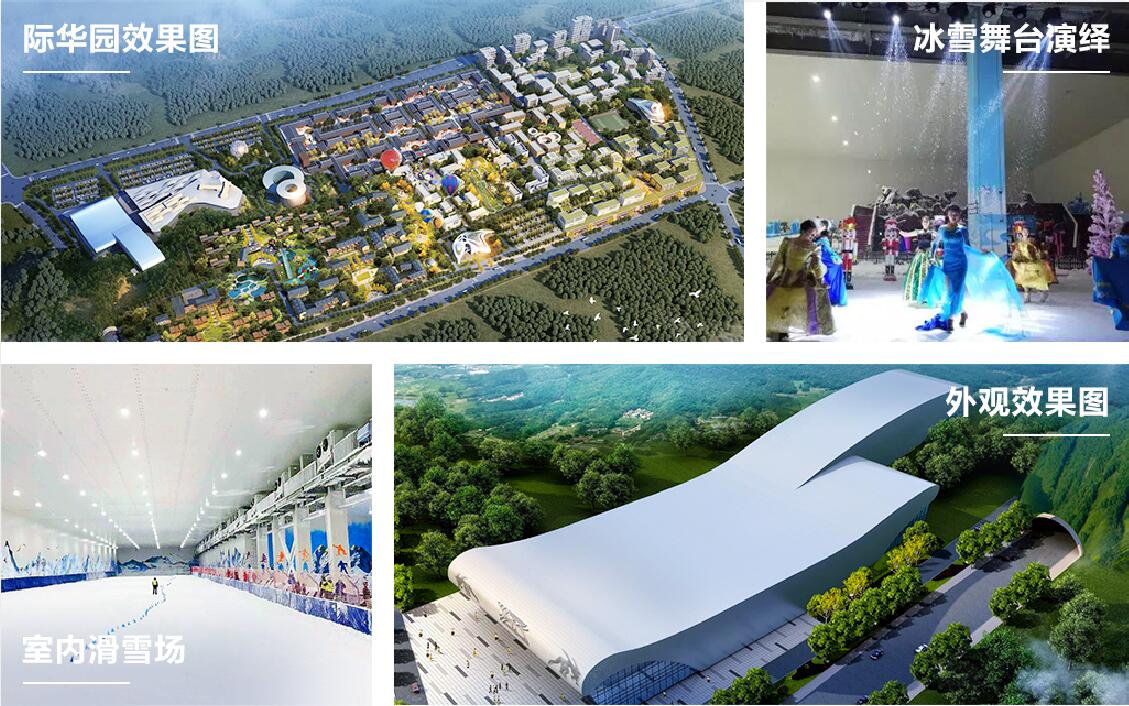 重慶際華園冰雪小鎮(zhèn)