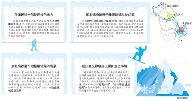 習近平2.26重要講話五周年特別報道：傾力籌冬奧