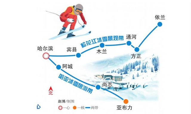 哈爾濱市規(guī)劃雪國列車打造四大旅游小鎮(zhèn)