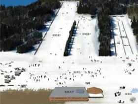 規(guī)劃設(shè)計(jì)建設(shè)中小型滑雪場(chǎng)步驟