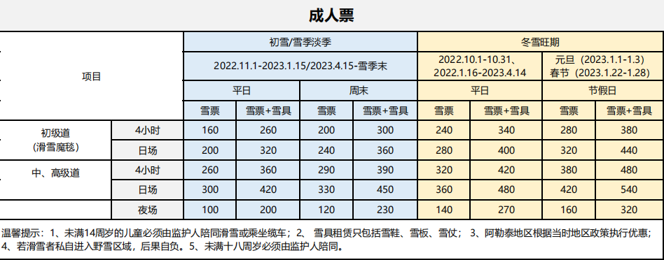 可可托海國際滑雪度假區(qū)2022-2023雪票價格
